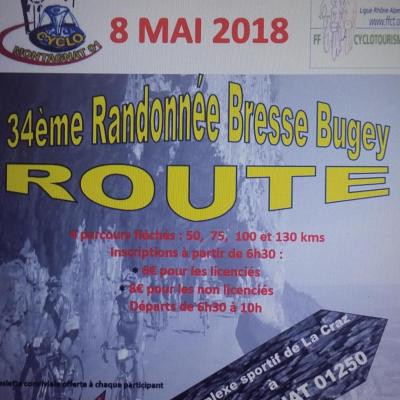 Rallye Bresse Bugey 2018